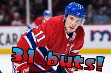 Brendan Gallagher - Tous les Buts 2017-18