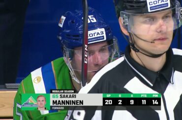 Manninen saves the game for Salavat