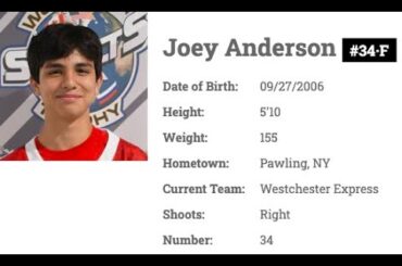 World Selects Trophy 2021 - Joey Anderson #34