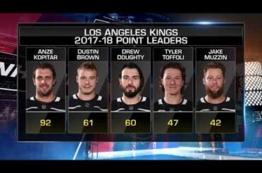 NHL Tonight:  John Stevens:  Stevens on acquiring Kovalchuk, working with Blake  Aug 2,  2018