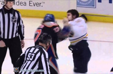 Patrick Kaleta vs Matt Martin Feb 4, 2012