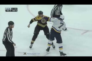 Patrick Maroon vs Zdeno Chara Jan 17, 2019