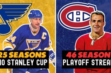 The LONGEST Playoff Streaks in NHL History