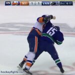 Matt Martin vs Derek Dorsett Mar 1, 2016