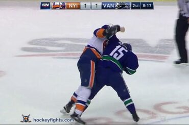 Matt Martin vs Derek Dorsett Mar 1, 2016