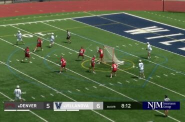 Jack Thompson vs. Will Vitton - 30 Saves Edit - Villanova vs. Denver Lacrosse - 4/28/21