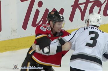 Brayden McNabb vs Troy Brouwer Feb 28, 2017