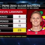 NHL Tonight: Kevin Lankinen earns his first NHL shutout