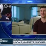 Mark 'Frickin' Scheifele