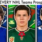 Ranking EVERY NHL Prospect Pool, WORST To BEST! (TOP 32 Prospect Rankings & NHL Trade Rumors)