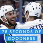 Vancouver Canucks: Elias Pettersson and Josh Leivo lead the way, Canucks 3rd straight win