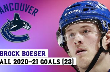 Brock Boeser (#6) All 23 Goals of the 2020-21 NHL Season