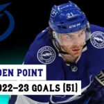 Brayden Point (#21) All 51 Goals of the 2022-23 NHL Season