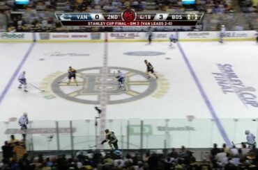 David Krejci's league leading 23 playoff points in 2011