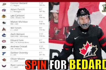 MONTREAL CANADIENS TANKATHON!  (PART 3)