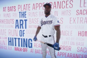 Adolis Garcia | Art of Hitting