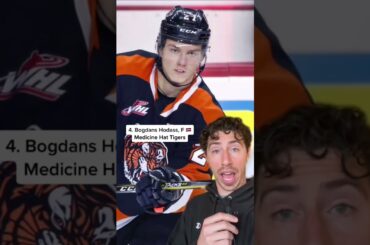 The 5 WILDEST names at the 2023 World Juniors 😳🏆