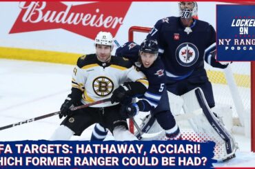 New York Rangers free agent targets!! Some physical blue-collar forwards and an old friend!