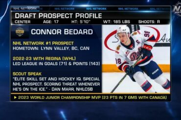 Connor Bedard NHL Outlook