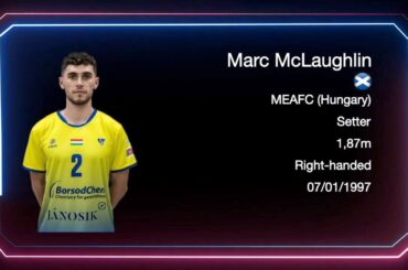 SCA 2023 Finals Highlight - Marc McLaughlin