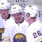 Analyse de l'efficacité de Victor Olofsson