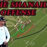 How Kyle Shanahan Runs his Offense | Film Breakdown