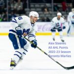 Alex Steeves - All AHL Points 2022/23 Season - Toronto Maple Leafs Prospect