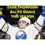 Tage Thompson All 42 Goals this season (So Far)