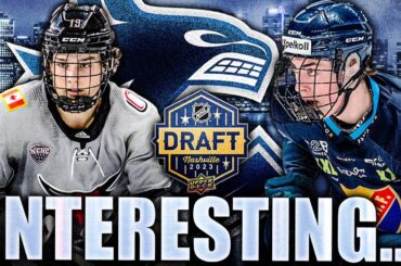 CANUCKS DRAFT A SWEDISH GIANT + NCAA OVERAGER IN THE 4TH ROUND (Ty Mueller, Vilmer Alriksson) NHL