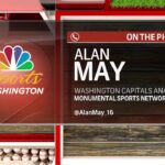 Alan May: Capitals' No. 8 pick Ryan Leonard is a 'bull in a china shop with skill' | Sports Junkies
