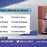 Rick shares his players he expects the Canucks to call tomorrow morning