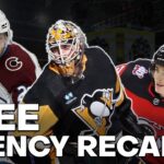 Pittsburgh Penguins Free Agency Recap