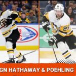 Philadelphia Flyers Make Free Agency Moves signing Garnet Hathaway & Ryan Poehling