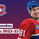 Sean Monahan (#91) All 6 Goals of the 2022-23 NHL Season