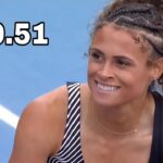 Sydney McLaughlin Incredible Performance (49.51) 400 Meters || NYC Grand Prix 2023