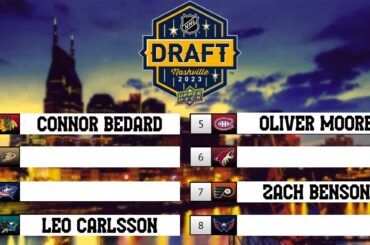 2023 NHL draft final top 100 ranked players