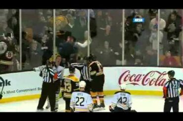 Milan Lucic - The Best Fights Part 2
