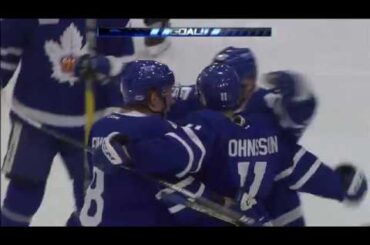 Andreas Johnsson Goal - April 29, 2018