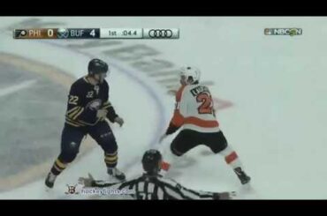 Scott Laughton vs Johan Larsson Nov 21, 2018