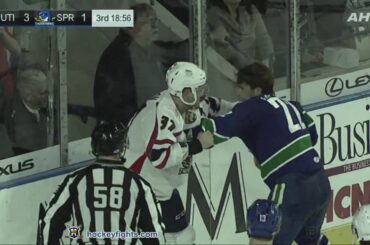 Jonah Gadjovich vs Tony Turgeon Feb 2, 2019