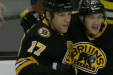 Milan Lucic returns to Bruins