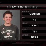 Arizona Coyotes 7th Overall Draft Pick -  Clayton Keller