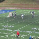 Jackson Sikura 2022 Spring Highlights 6 27 2022