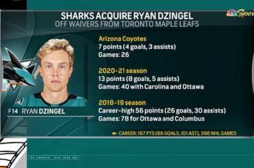Ryan Dzingel joins the San Jose Sharks