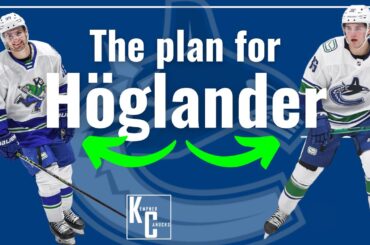 What are the PLANS for Nils Höglander? Canucks are hoping he pans out.
