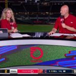 Rangers Sending Martín Pérez to the Mound | Rangers Live