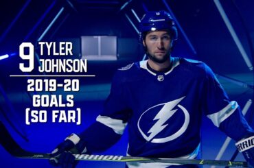2019-20 Goals (So Far): Tyler Johnson
