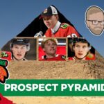 Revealing our Chicago Blackhawks Prospect Pyramid | CHGO Blackhawks Podcast