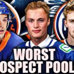 The TOP 5 WORST PROSPECT POOLS In The NHL (Vancouver Canucks, Edmonton Oilers, NY Islanders & More)
