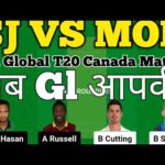 sj vs mon dream11 prediction|mon vs sj|mon vs sj today match prediction|sj vs mon Canada t20 match